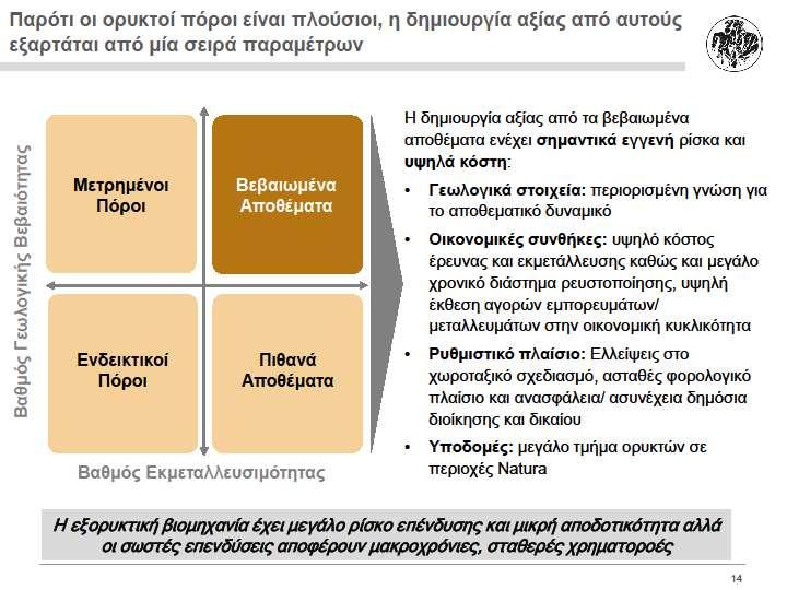 Η αξιοποίηση των ορυκτών πόρων και η εξορυκτική βιομηχανία μπορεί να γίνει ατμομηχανή ενός νέου