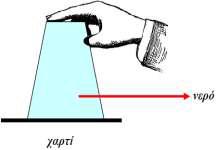ii) Στο σχήμα της σελίδας 4, να σχεδιάσετε πάνω στο σώμα Σ μια τρίτη δύναμη F, έτσι ώστε αυτό να ισορροπεί. 2. α) Στο διπλανό σχήμα φαίνεται ένα κιβώτιο εμβαδού 0,5m 2.