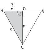 Математика 6. разред (Врсте троуглова, Површина троугла), Математика 7. разред (Квадратни корен), Математика 7. разред (Питагорина теорема) MA.3.