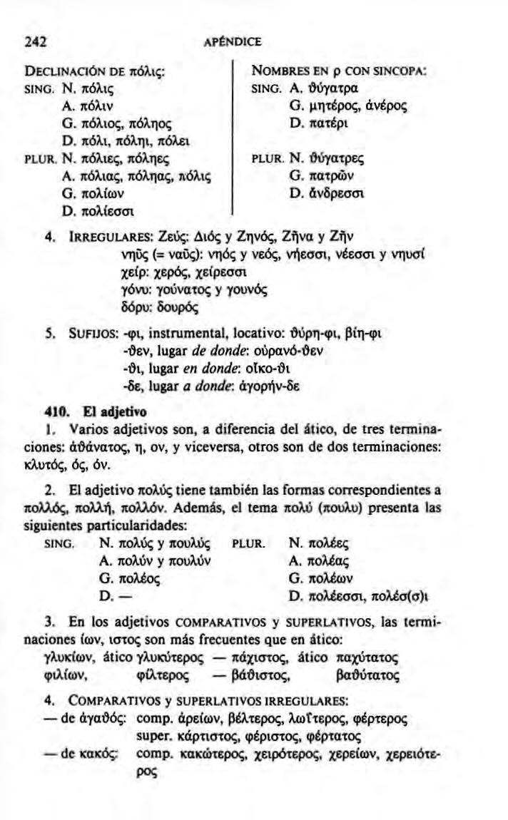 242 APÉNDICE DECLINACIÓN DE πόλις: SING, Ν, πόλις Α. πόλιν G. πόλιος, πόληος D. πόλι, πόληι, πόλει PLUR. Ν. πόλιες, πόληες Α. πόλιας, πόλη ας, πόλις G, πολιών D.