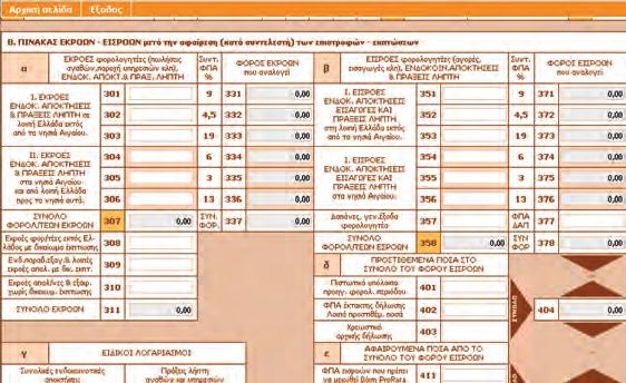 Τα στοιχεί της εταιρείας στο πάνω μέρος δεν αλλάζουν, ενώ στον πίνακα Β συμπληρώνετε ανάλογα τα πεδία με τους κωδικούς.