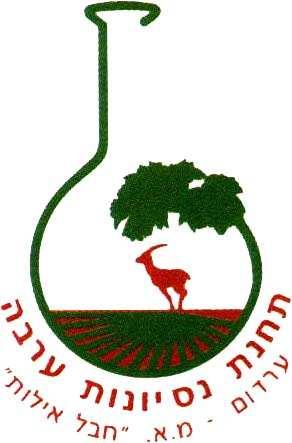 גדות נחלים ותעלות ניקוז גדעון סיני, רן