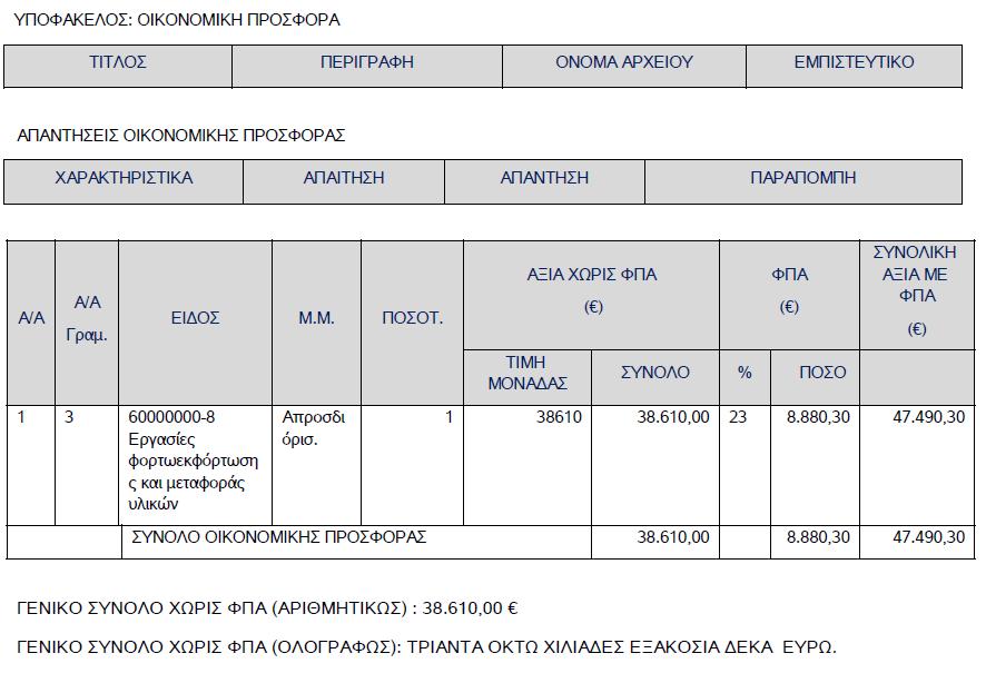 ΥΛΙΚΩΝ. Επισημαίνεται, ότι η προσφερόμενη τιμή αντιστοιχεί σε ακέραιο ποσοστό έκπτωσης επί του προϋπολογισμού (τιμή χωρίς ΦΠΑ), το οποίο είναι 1 %.