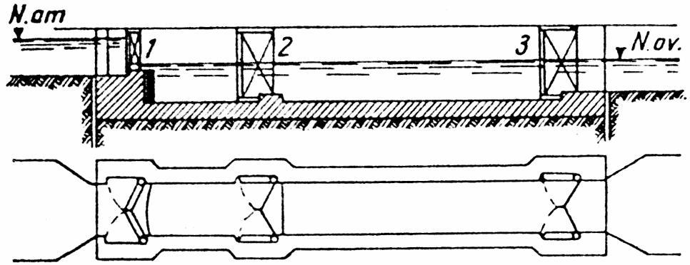 ecluze puţ: poarta aval este poziţionată într-un ecran de beton (Fig. I.4); ecluze cu cap intermediar (Fig. I.5); ecluze gemene: amplasate în secţiunea transversală a canalului; bajoaierul central este comun (Fig.