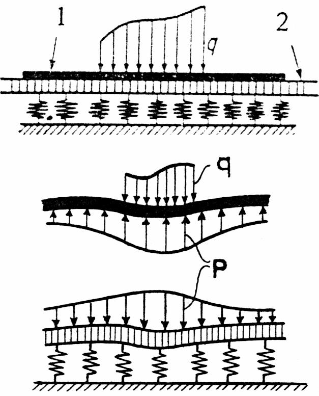 劧 劧ᘷ勗 劧) = 劧 ( 劧ᘷ勗 劧) + 劧 ( 劧ᘷ勗 ) (Vᘷ勗47ᘷ勗ᘷ勗) ( 1 劧 Relaᘷ勗ia ᘷ勗 ă a e a a e e e da ă de exp e iaᘷ勗 劧 1 = 劧 劧 劧 劧 劧 劧 aᘷ勗iileᘷ勗 劧 m d l l de ela i i a e al a l i pe i de e i; 劧 m d l l de ela i i a e