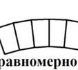 равномерно повећава и дифракциони пик се помера ка мањим угловима, али не доживљаваа промене друге врсте,, што се види на