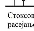 Виртуелни ниво се користи ради илустрације, електронска међустања су заправо линеарна комбинација свих стационарних стања непертурбованог кристала са нестационарним временским коефицијентима.