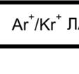 ФОНОНИ И ДЕФЕКТНА СТАЊА У