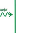 између два суседна нивоа.