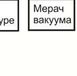 монохроматора у коме се разлаже по учестаностима.