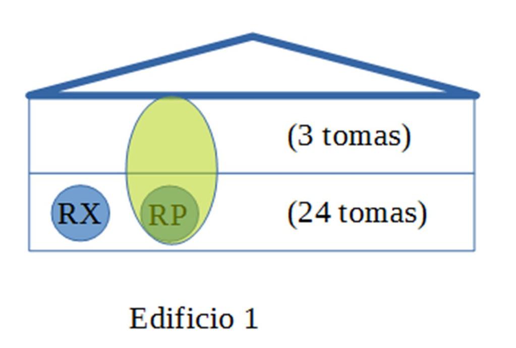 Directrices Xerais: Simplificación de deseño: Edificio 1: O RP da planta inferior