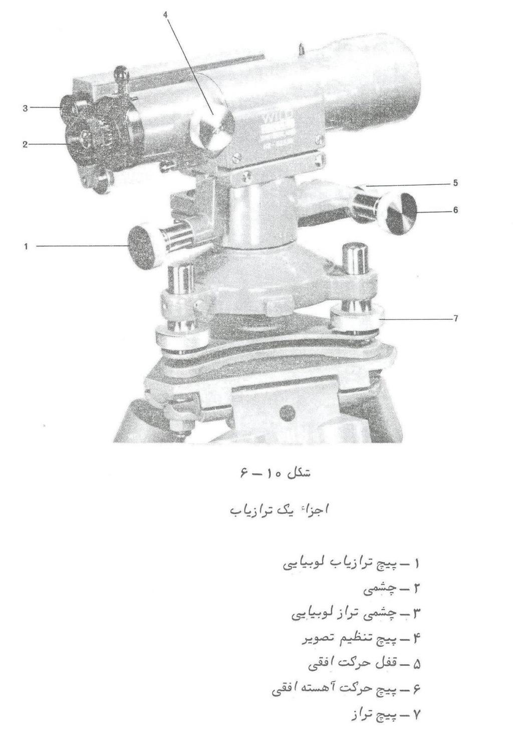 شکل 3-5 -تصویری از