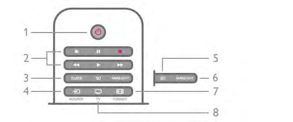 Түймелерге шолу Үсті Smart TV бастапқы бетін ашады. 6 - i INFO Ақпаратты ашады немесе жабады. 7 - OK түймесі Таңдау растайды. 8 - Көрсеткі пернелері Жоғары, төмен, солға немесе оңға жылжытады.