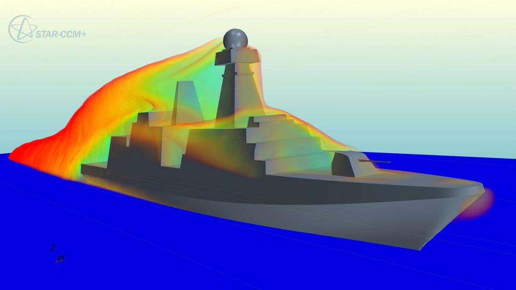 Marine Defense Deformation Prediction
