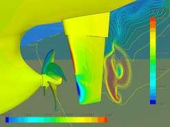 the use of 3D Measurements & 3D Scanning