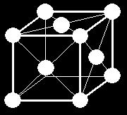 Structura unei substanțe solide cristaline are la bază o celulă elementară, care se repeta de n ori. Aranjarea atomilor, ionilor sau moleculelor este descrisă de o mulțime de puncte numita rețea.