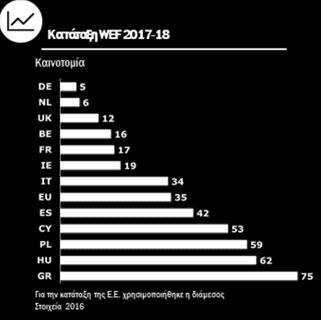 απλοποίηση διαδικασιών έτσι ώστε να μην ακολουθούνται διαδικασίες κρατικών ενισχύσεων αλλά ελέγχου φορολογικών υποχρεώσεων, σε θέματα οριζόντιων φορολογικών μέτρων που αφορούν τη λογιστική πρακτική