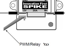 חיבורי SPIKE ל SIDECAR ממסר שים לב לרישום נורית חיווי מנועים חשמליים תפקיד המנוע החשמלי: להפוך