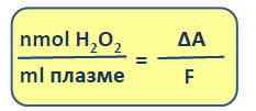 У три епрувете пипетира се, уместо плазме, 5, 10 и 20 ml 1 mm раствора H2O2, 200 ml дестиловане воде, 800 ml раствора фенол-црвеног и 10 ml (1 : 20) HRPO.