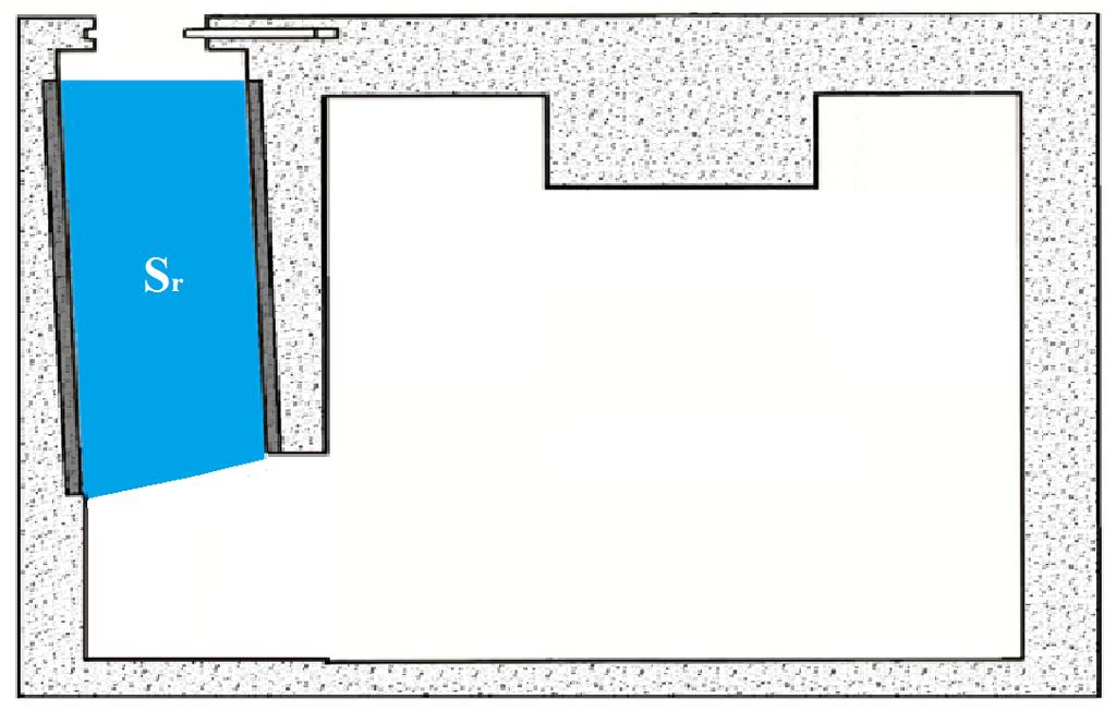 где је S - површина зида нормална на улазна врата; S pod/plafon - површина пода и плафона. На сликама 5.8. и 5.9.