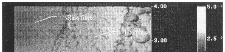 Mikrografija međusloja (interphase) u polimernom kompozitu-
