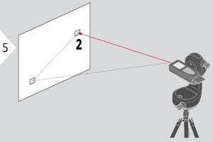 Χειρισμός Μέτρηση σημείου προς σημείο* * Η λειτουργία ενεργοποιείται με τη σύνδεση στον αντάπτορα Leica DST