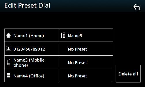 Έλεγχος Bluetooth ÑÑΑριθμός τηλεφώνου προεπιλογής Σε αυτή τη μονάδα μπορείτε να καταχωρήσετε τους αριθμούς τηλεφώνου, που χρησιμοποιούνται συχνά. Αγγίξτε το [ ].