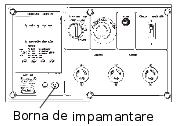 Grupul electrogen trebuie sa aiba impamantare (sa fie legat la pamant) pentru a evita electrocutarea.