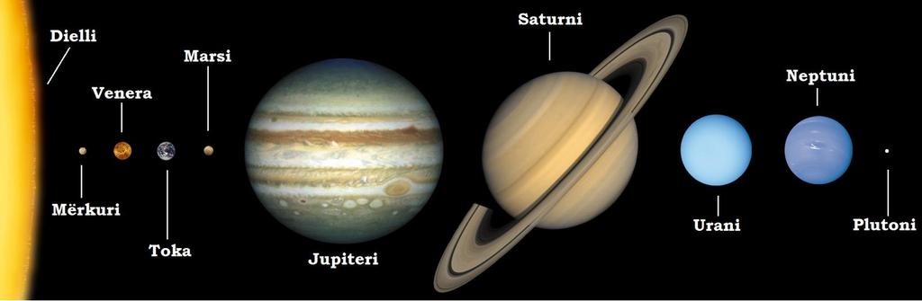 Astronomia është ndër të paktat shkenca ku amatorët luajnë ende një rol, sidomos në zbulimin dhe vëzhqimin e dukurive qiellore.