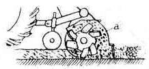 Fig. 3.23 Procesi i frezimit: 1 kapaku i mbulesës së rotorit Kur freza zhvendoset përpara, thikat (shatëzat) thellohen në tokë.