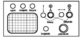 2 Slika 2: Usmernik, ki daje potrebne napetosti za katodno cev in za druge enote v instrumentu. Generator žagaste napetosti (časovna baza) s spremenljivo frekvenco.