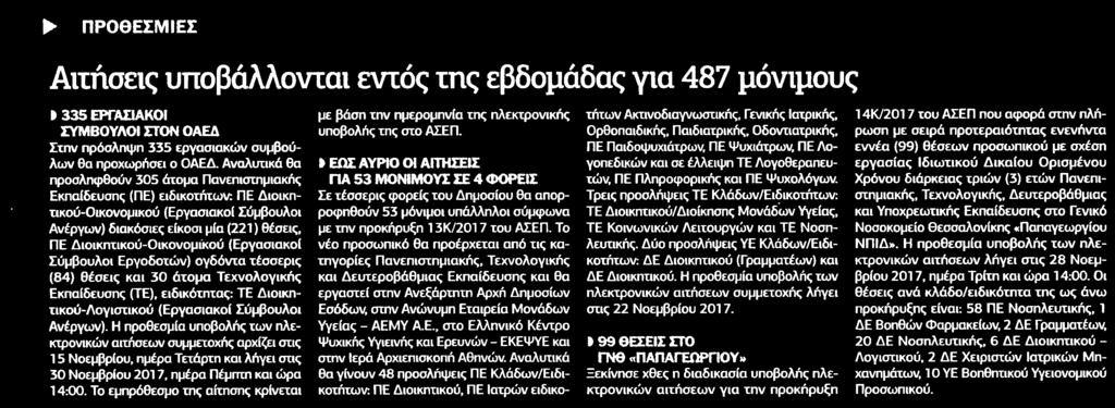 10. ΑΙΤΗΣΕΙΣ ΥΠΟΒΑΛΛΟΝΤΑΙ ΕΝΤΟΣ ΤΗΣ ΕΒΔΟΜΑΔΑΣ ΓΙΑ 487