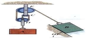 13 22. Determine the required mass of block so that when it is released from rest it moves the 5-kg block a distance of up along the smooth inclined plane in.