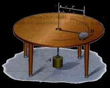 13 54. The 2-kg block and 15-kg cylinder are connected to a light cord that passes through a hole in the center of the smooth table.