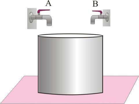 Ερώτηση. Οι δυο βρύσες Α και Β σταθερής παροχής χρησιμοποιούνται για να γεμίσουν το άδειο δοχείο με νερό. Όταν η βρύση Α είναι ανοικτή και η βρύση Β κλειστή, το δοχείο γεμίζει σε,5 in.