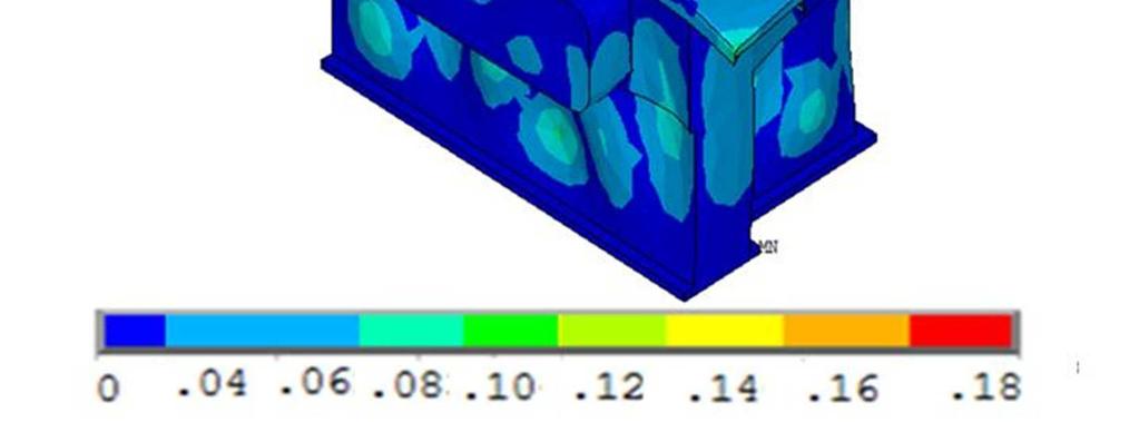 <H /" $ @ / ( y <;9 U <H /" $ +.!( l4, 7! %! (I(R, ) O()1 %& 9 0,U968/06 T=,I 40( 7D ANSYS (Hz) ANSYS ) O()1 D 0( D"V 47W 'A=,I1OK 9,0 O()1 D 0 G G 1 G (< G"M J! /.!( F G D*.( LM '! / @* J!