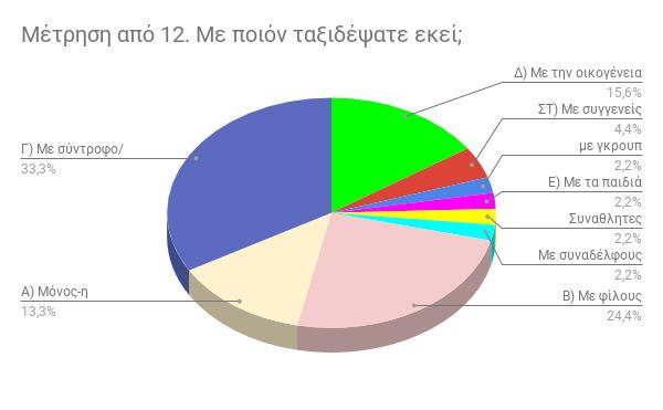 Χμ ία δεσ λκ ζσΰκ πέ ε οβμ βθ πλυ β γϋ β Ϋξκυη βθ πέ ε οβ υΰΰ θυθ ά φέζπθ η πκ κ σ 35,6%. Σβθ υΰε ελδηϋθβ πδζκΰά Ϋεαθαθ βζα ά 16 Ϊ κηα απσ α 45.