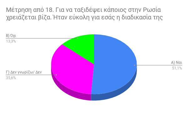 Όζκδ κδ υηη Ϋξκθ μ, πλαΰηα κπκέβ αθ κ αιέ δ κυμ η α λκπζϊθκ εαδ 1 απσ αυ κτμ υθ υα ησ η πκτζηαθ. ΚαθΫθαμ θ πϋζ ι αιέ δ η βθ ξλά β κυ αυ κεδθά κυ.