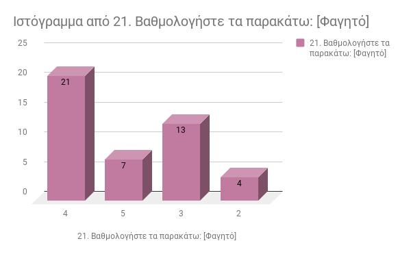 Γδα δμ δηϋμ, κ δϊΰλαηηα ηαμ παλκυ δϊα δ ηδα ηϋ β εα Ϊ α β, εαγυμ κδ π λδ σ λκδ δμ ίαγηκζσΰβ αθ η 3.