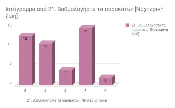 Η δα εϋ α β υΰε θ λυθ δ αλε Ϊ υοβζά γ δεά ίαγηκζκΰέα. δϊΰλαηηα 30: αγηκζκΰέα θυξ λδθάμ απάμ έΰηα κμ 1 Η θυξ λδθά απά Ϋξ δ πέ βμ γ δεά ίαγηκζσΰβ β.