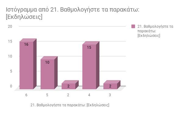 Σα ηκυ έα αιδκζκΰάγβεαθ εαδ αυ Ϊ γ δεϊ, σηπμ εαδ υ 13 Ϊ κηα Ϋ π αθ βθ απϊθ β β «θ