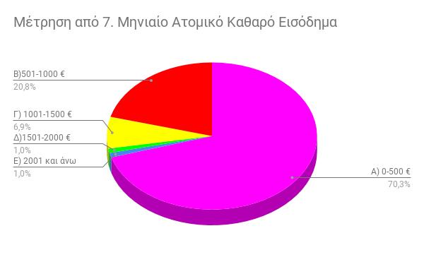 δϊΰλαηηα 44: πέπ κ επαέ υ βμ Οδ π λδ έΰηα κμ 2 σ λκδ υηη Ϋξκθ μ Ϋξκυθ κζκεζβλυ δ πκυ Ϋμ λδ κίϊγηδαμ επαέ υ βμ, υΰε ελδηϋθα κ 73,3% ά 74 Ϊ κηα.