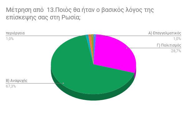 υ πμ έΰηα ι Ϊακθ αδ α 71 Ϊ κηα πκυ απϊθ β αθ ππμ ΰθπλέακυθ πζβλκφκλέ μ ΰδα βθ ξυλα. Οδ π λδ σ λ μ απαθ ά δμ εαδ υΰε ελδηϋθα 56, υΰε θ λυγβεαθ βθ πδζκΰά δα έε υκ. 31 πϋζ ιαθ α θ κεδηαθ Ϋλ.