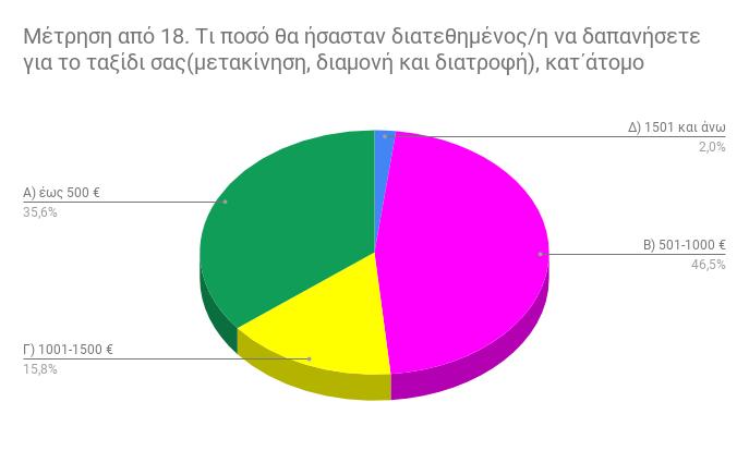 πσ βθ Ϊζζβ 25 Ϊ κηα ά κ 24,8% Ϋξκυθ βθ αθ έγ β Ϊπκοβ η γ πλ έ αδ απκ λ π δεσμ παλϊΰκθ αμ βθ πδζκΰά βμ ξυλαμ πμ κυλδ δεσ