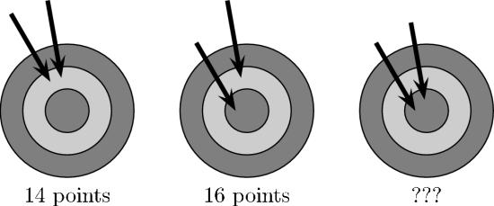 3. Diana first got 14 points with two arrows on the target. The second time she got 16 points. How many points did she get the third time?