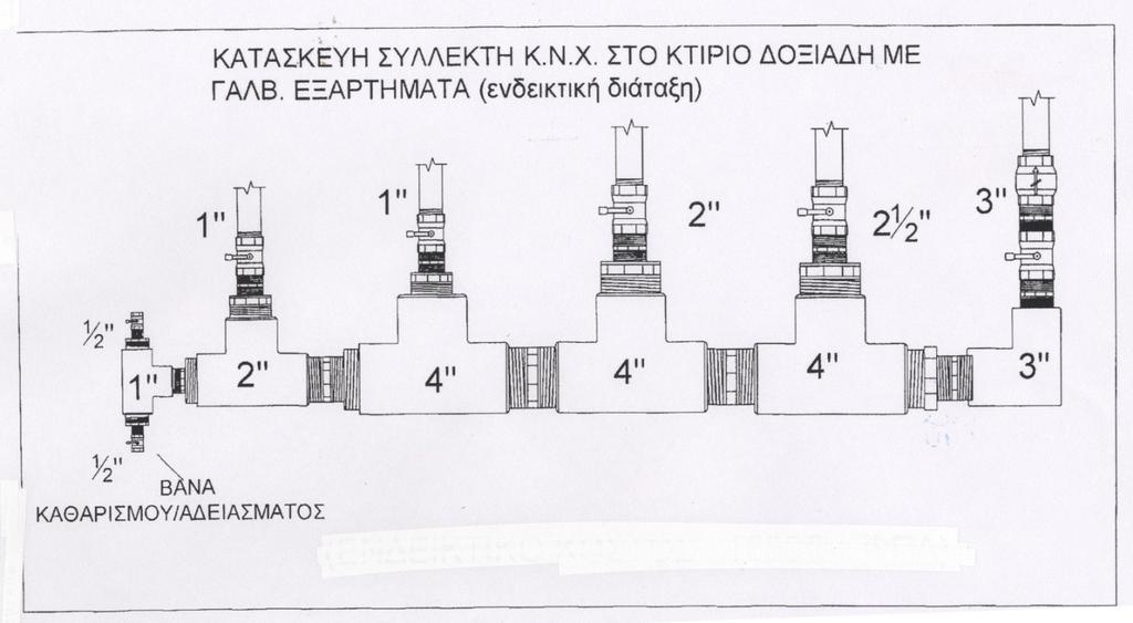 ΠΑΡΑΡΤΗΜΑ