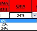 3) Το δικαίωμα έκπτωσης είναι αυτό που μας ορίζει αν η αγορά ή η πώληση