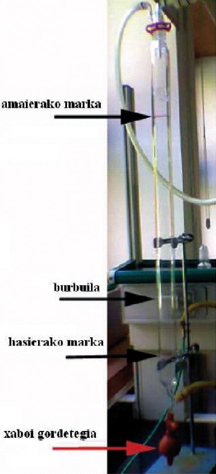 2. praktika: CO 2 bahitzeko absortzio-zutabearen analisia 2.3. irudia.