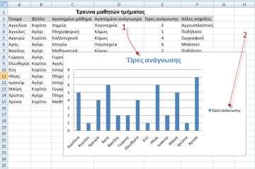 ΦΥΛΛΟ ΕΓΑΣΙΑΣ Ι «Δθμιουργία γραφθμάτων» ΤΑΞΘ/ΤΜΘΜΑ...... ΟΝΟΜΑΤΕΡΩΝΥΜΟ:.............................. 1. Ανοίξτε τον υπολογιςτι και περιμζνετε μζχρι να εμφανιςτεί θ Επιφάνεια Εργαςίασ. 2.