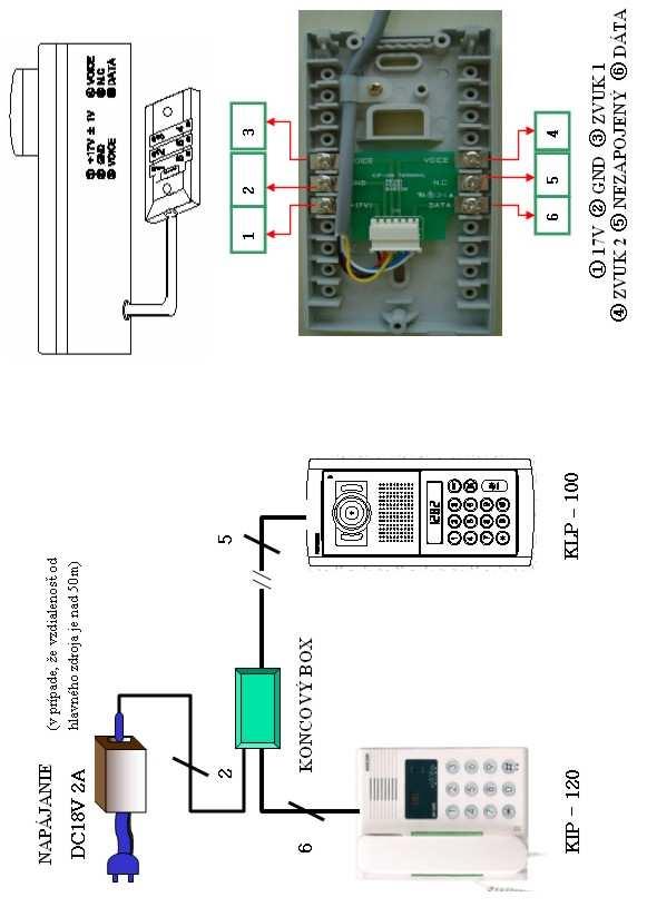 ZAPOJENIE KVS -104P,